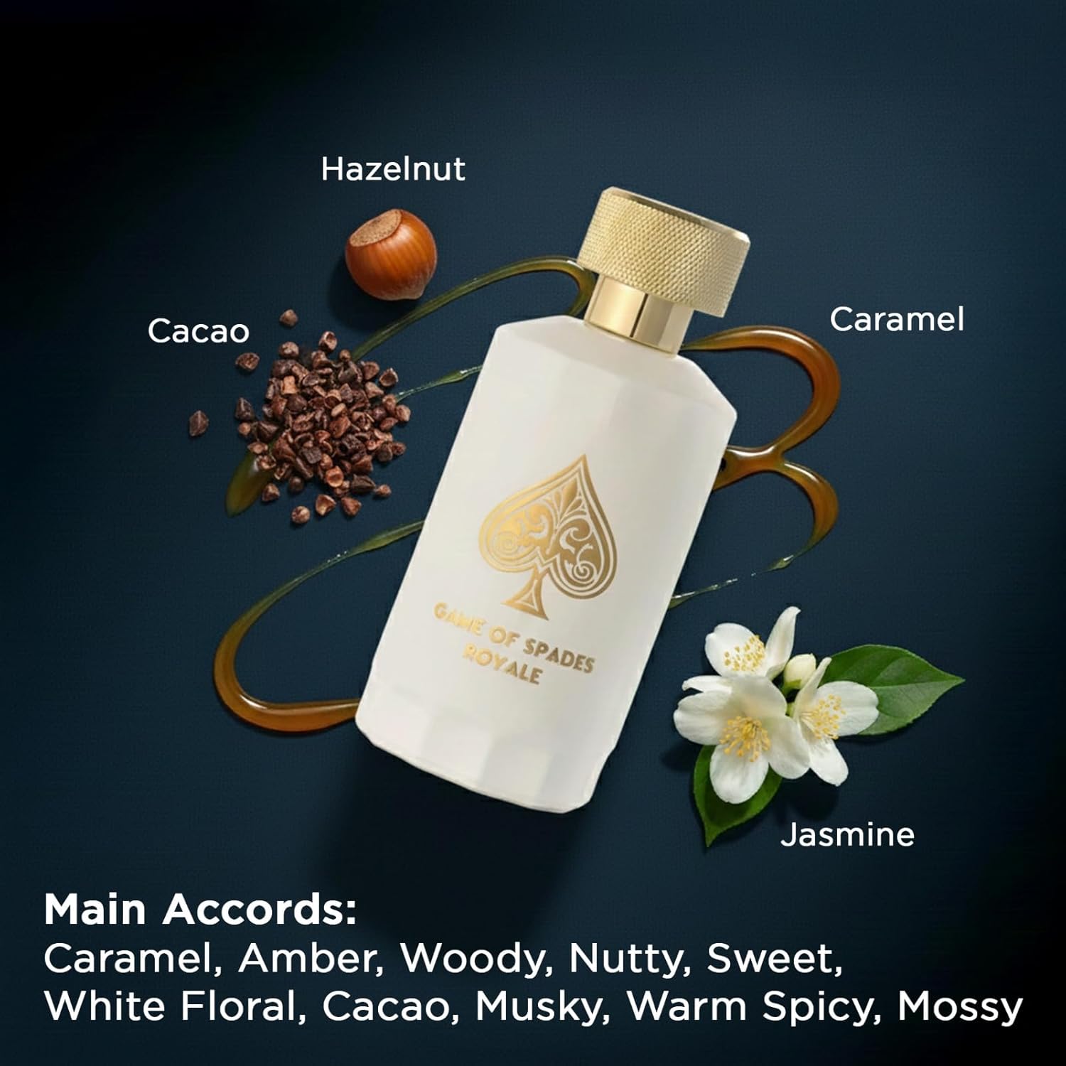 Nova Chegada Jo Milano Game Of - Perfume Fragrance Concentration avaliação e preço
